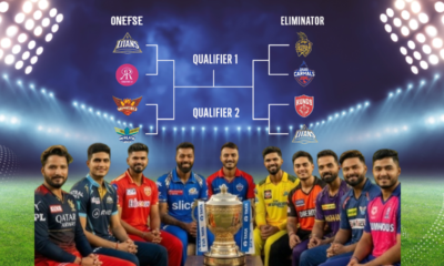 IPL 2026 Qualification Scenarios: How Every Team Can Still Make the Playoffs