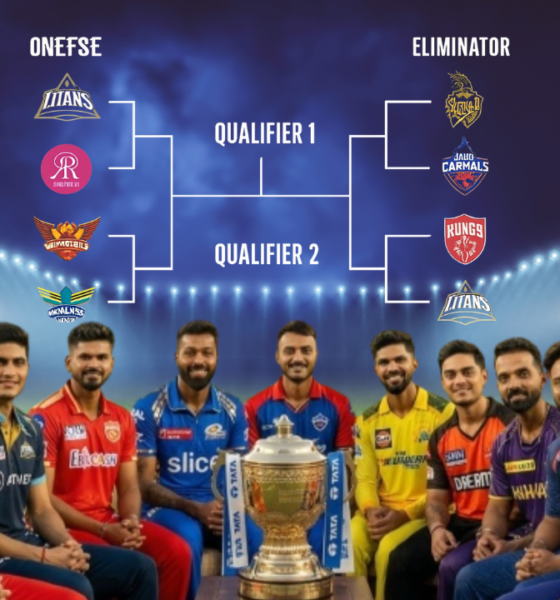 IPL 2026 Qualification Scenarios: How Every Team Can Still Make the Playoffs