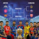 IPL 2026 Qualification Scenarios: How Every Team Can Still Make the Playoffs