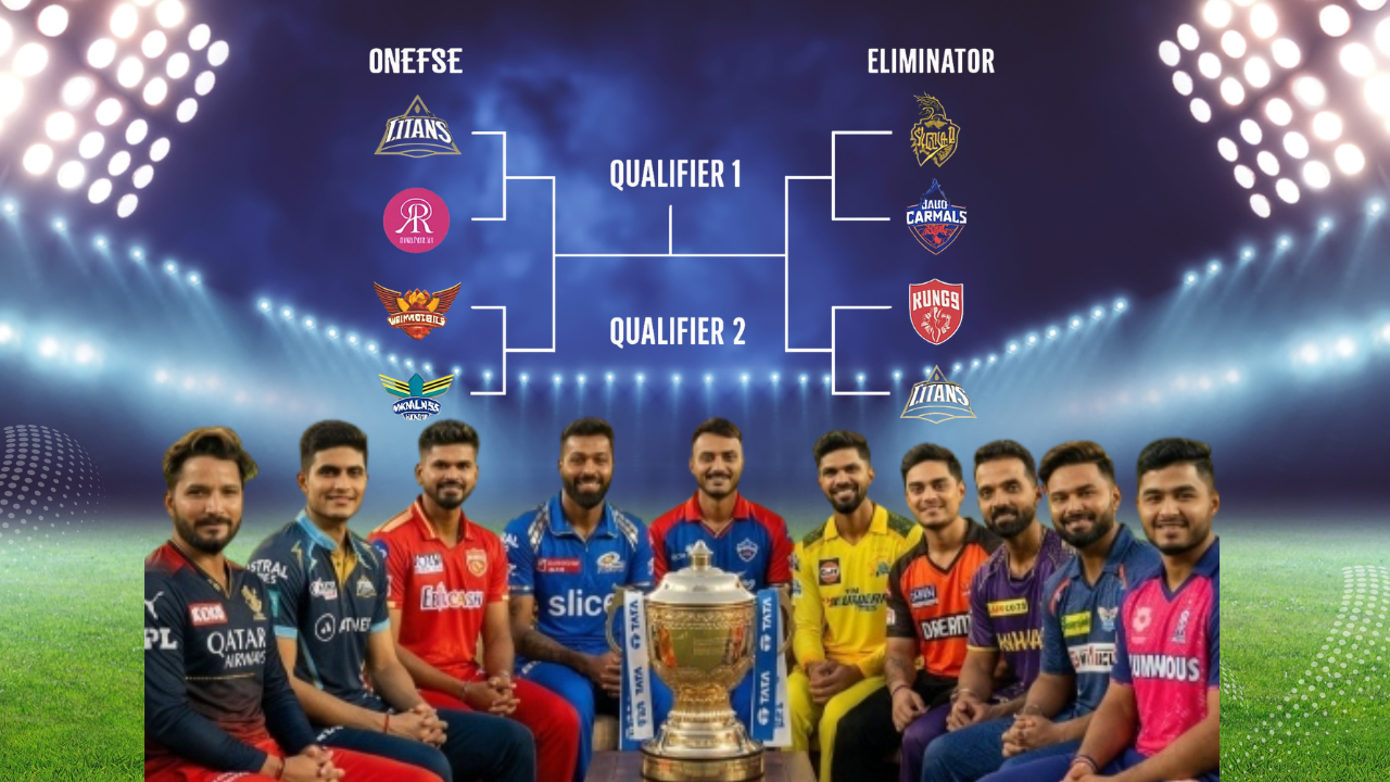 IPL 2026 Qualification Scenarios: How Every Team Can Still Make the Playoffs